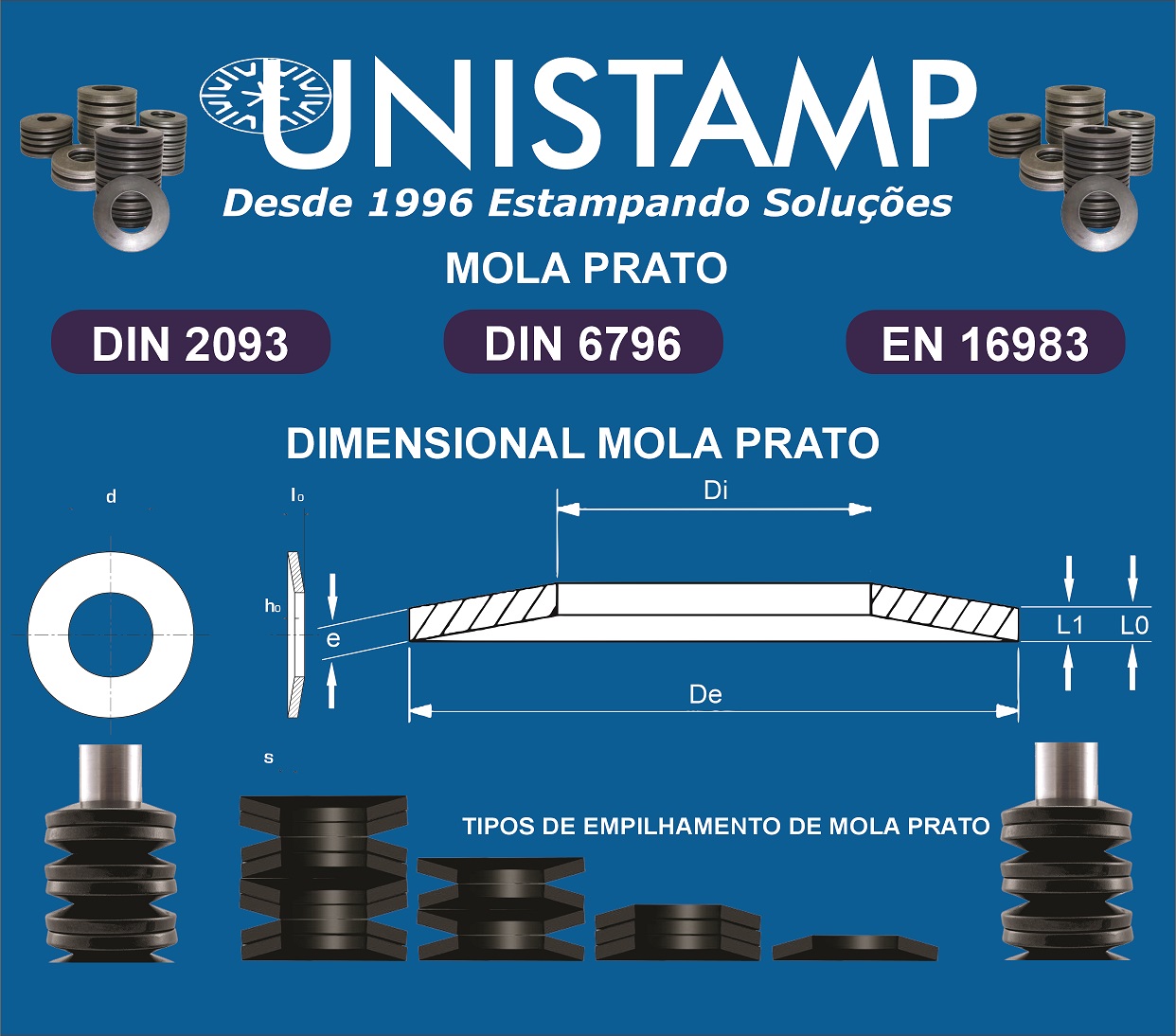 Dimensional de Mola Prato